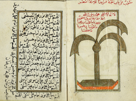 أدعية إسلامية في مخطوطات المكتبة الوطنية