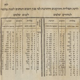 לוח מולדות ותקופות, 1790