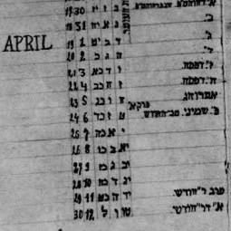 A POW's Jewish Calendar, 1918