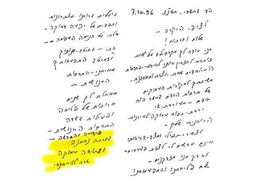 מכתב של הכוריאוגרפית והמלחינה שרה לוי תנאי לציפי פליישר, 1996