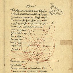 Quṭb al-Dīn al-Shīrāzī on Euclid