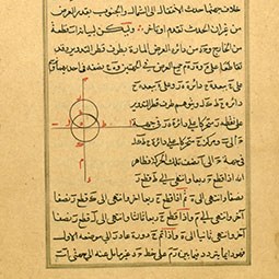 Ṭūsī’s redaction of the Almagest 